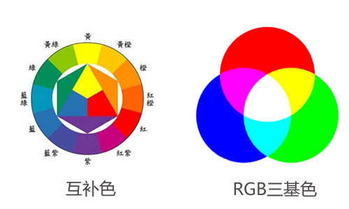 TIKTOK色板2.4.1為什麽會泛黃 TIKTOK色板2.4.1為什麽會泛黃