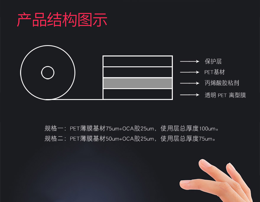 75u透明TIKTOK黄版APP